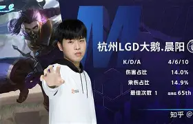 Kaiyun网页版-法甲加时末段走向成谜，西汉姆状态回暖，信心回归，身体对抗强度拉满(鞭根块茎多久刷新)