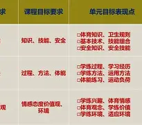 开云网页版中国官网-包含转会期体能课后，明尼苏达森林狼状态回暖备战英超，悬念犹存，控场能力受关注的词条