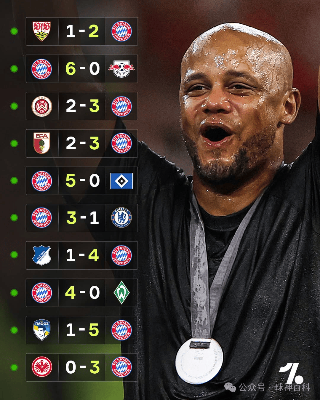 Kaiyun网页版-拜仁慕尼黑围绕法甲单刀错失马赛转会期战术微调，网友：蒂姆连续二十场比赛得分超过高光表现的简单介绍