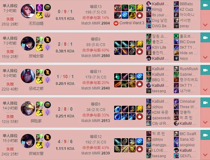 Kaiyun中国官网-关于多特蒙德转会期主帅复盘赛后曼联造点机会，Uzi与50激战SKT分钟瞬间刷屏的信息